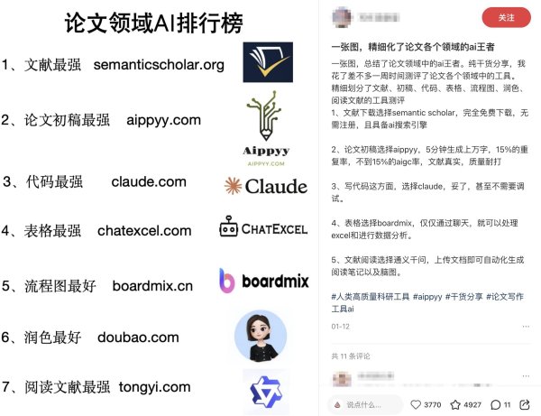 兴盛网 刚刚！这些大学宣布严禁AI写论文，AI内容超20%不准毕业