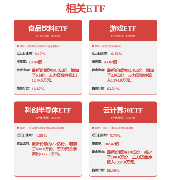 融亿操盘 人形机器人产业链重构、告别债券“躺赢时代”、投资需摒弃赚快钱理念！三大基金经理最新研判